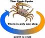 playground:its_always_time_for_crab_13b8d5244560287ccce1870d44b5a7ad.jpg